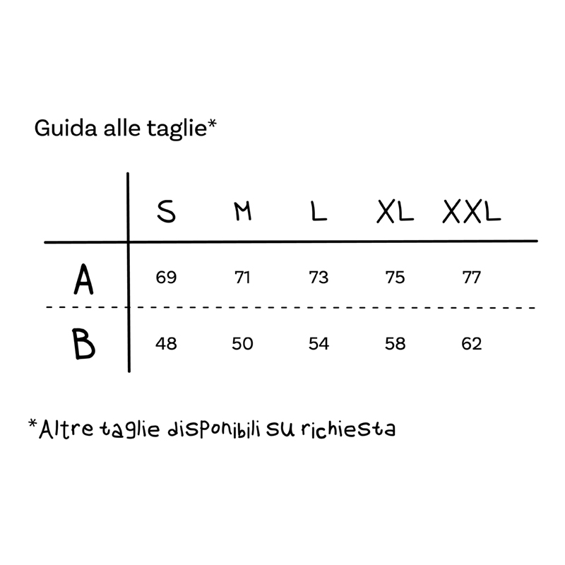 Immagine tabella